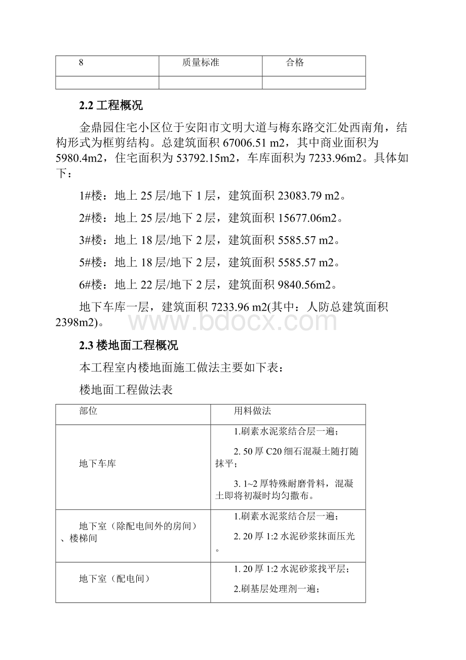 室内地面工程施工方案.docx_第2页