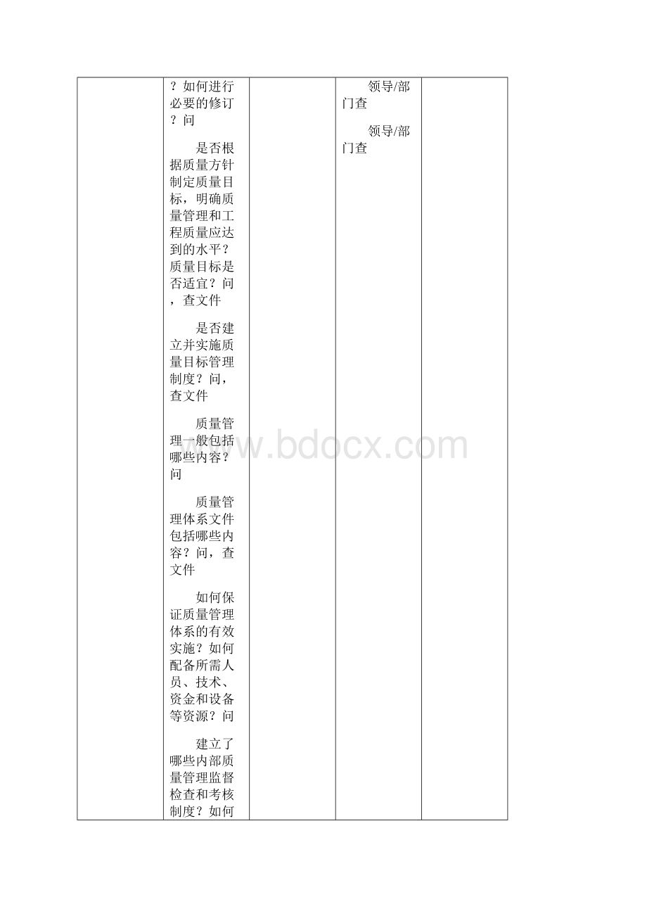 施工企业T内审检查表.docx_第3页