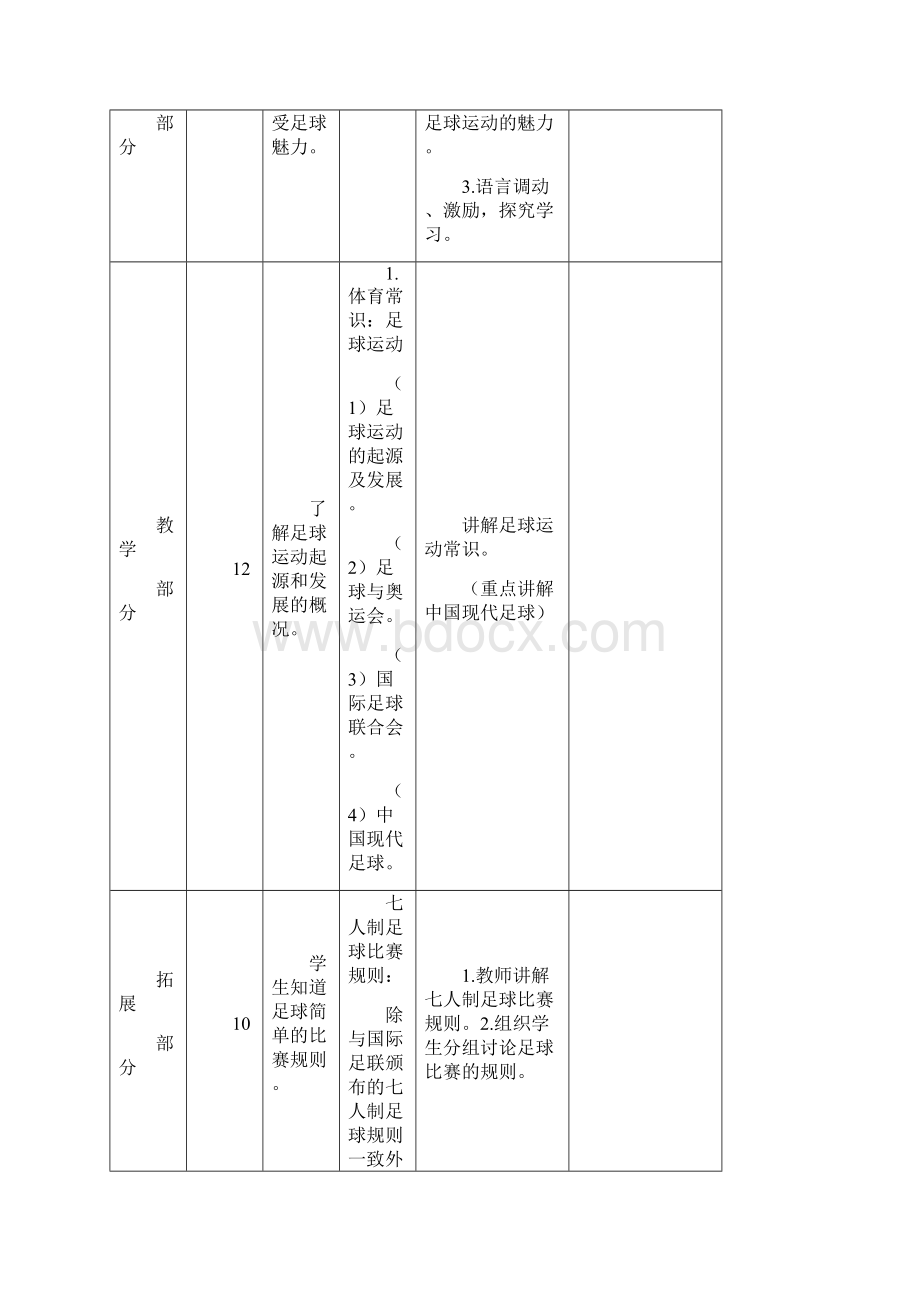 小学足球教案课程.docx_第2页