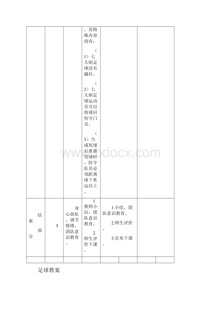 小学足球教案课程.docx_第3页