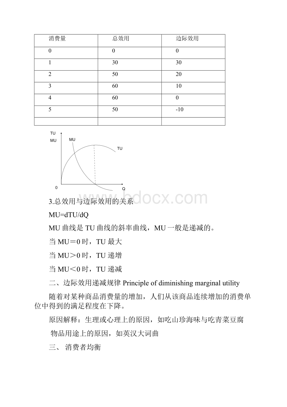 经济学讲义第三四章.docx_第2页