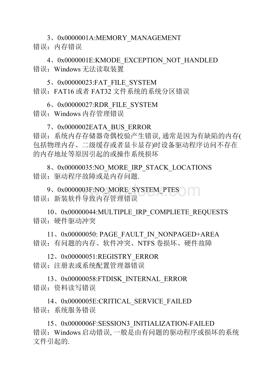 关于电脑蓝屏故障的排查步骤22页word.docx_第2页