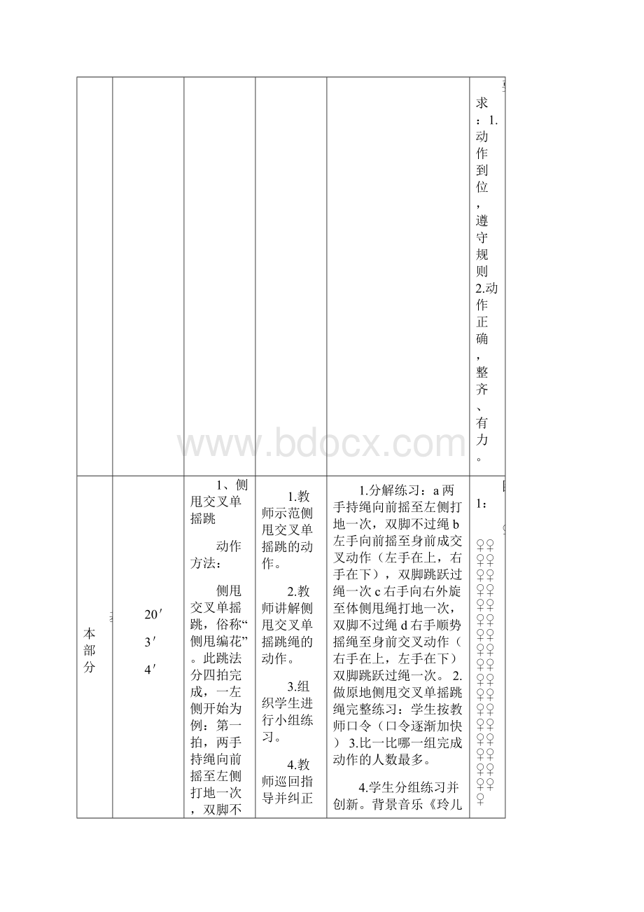 花式跳绳侧甩交叉单摇跳课时终审稿.docx_第3页