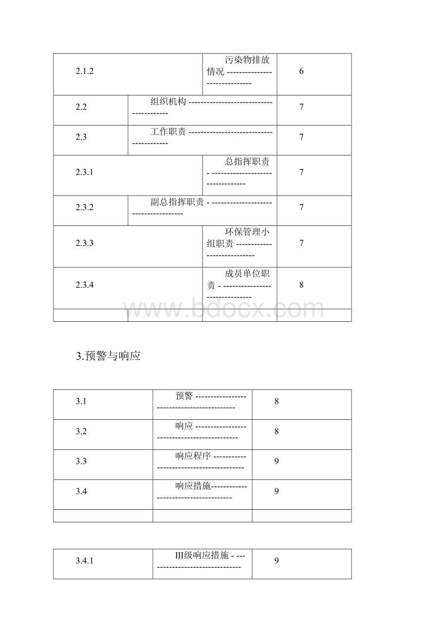 重污染天气应急响应操作办法参考最终版docx.docx_第3页