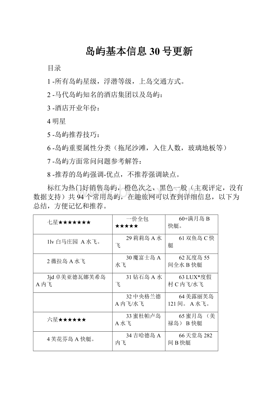 岛屿基本信息30号更新.docx