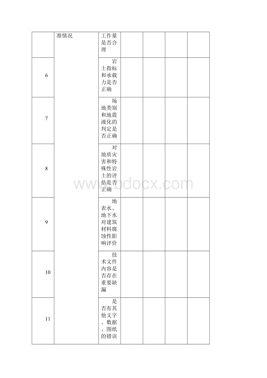 受检工程基本情况表.docx_第3页