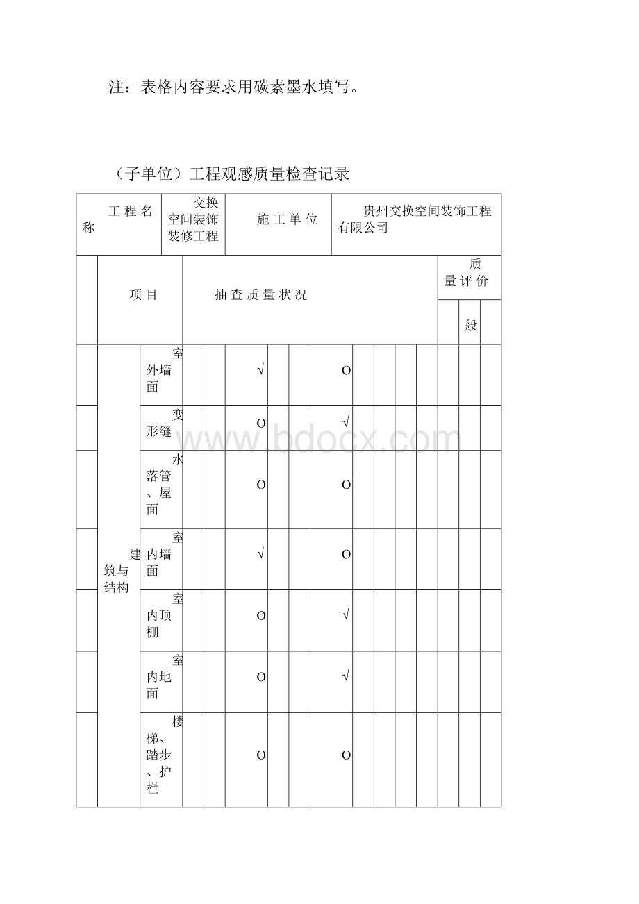 装修工程验收表格模板doc.docx_第2页