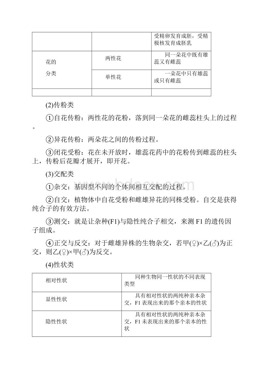 分离定律.docx_第3页