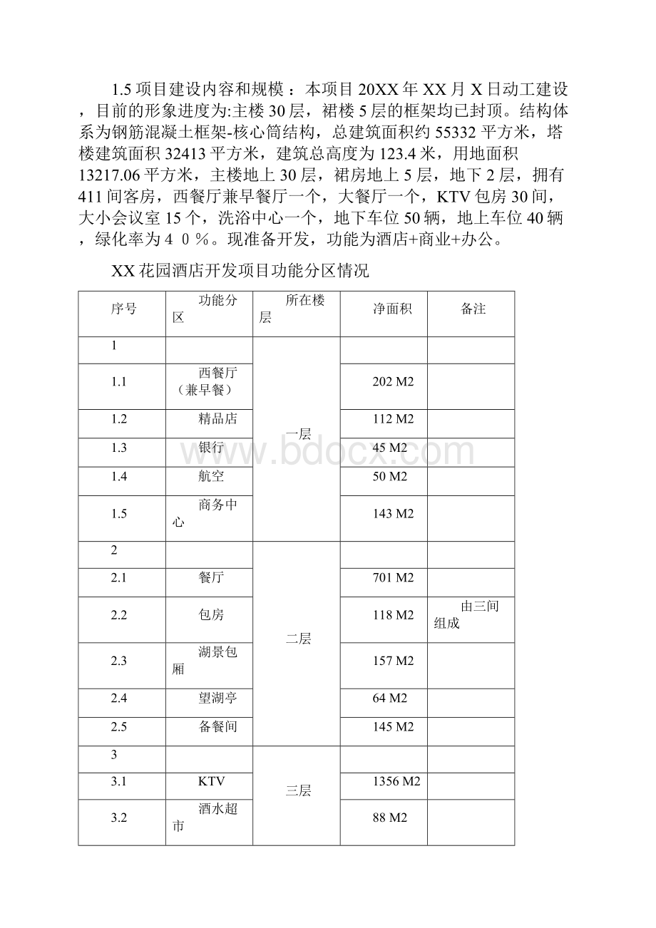 五星级酒店可行性研究报告.docx_第2页