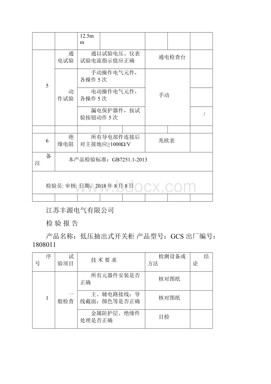 低压配电柜检验报告.docx_第3页