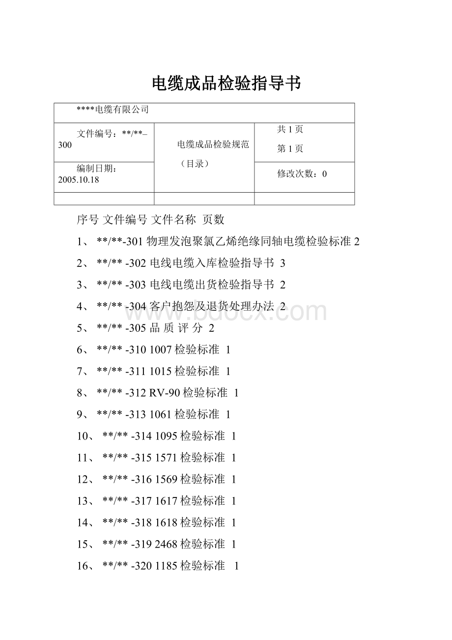 电缆成品检验指导书.docx_第1页