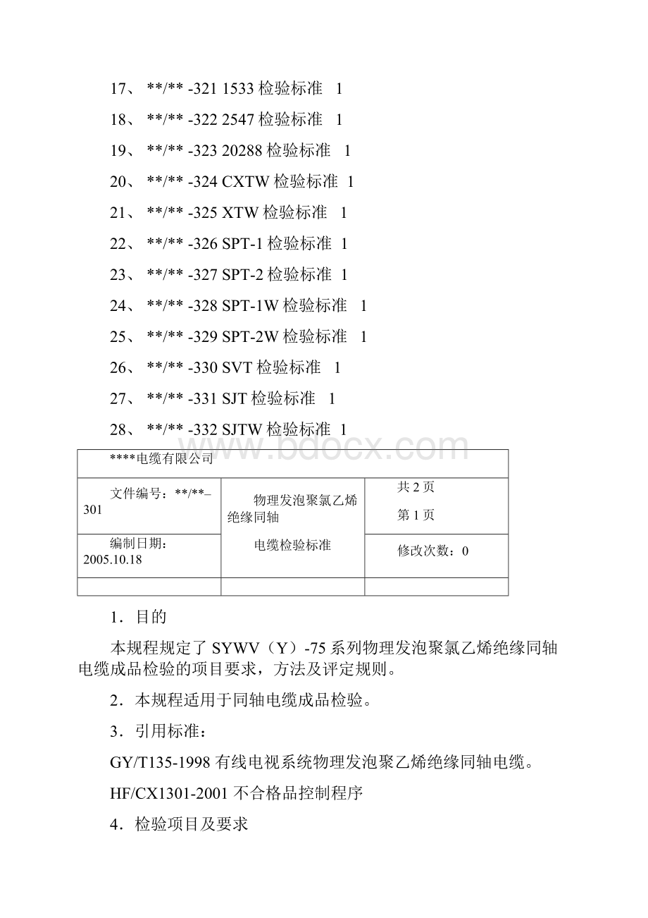 电缆成品检验指导书.docx_第2页