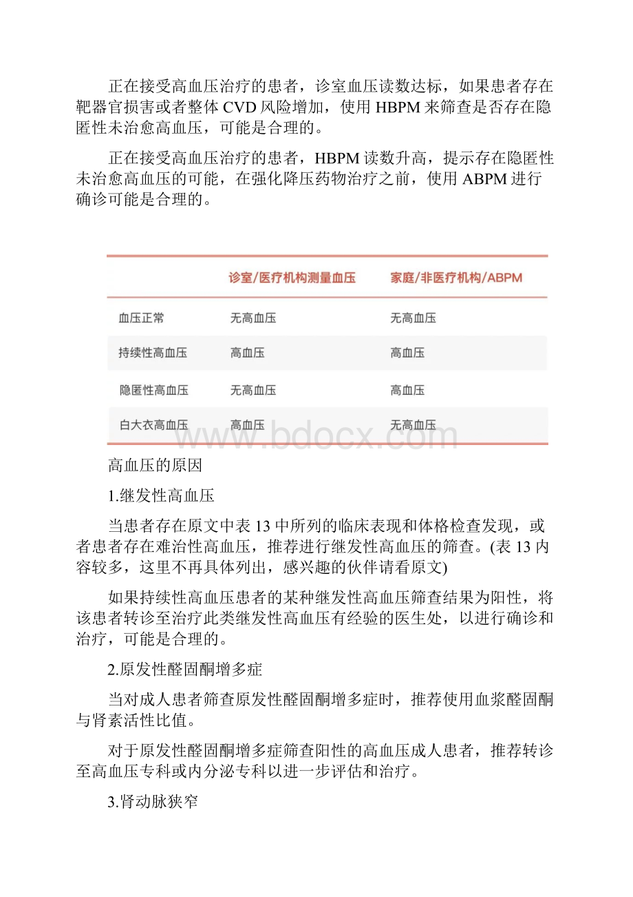 高血压美国临床指南要点.docx_第3页