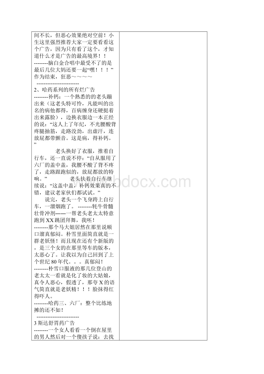 中国最恶心的36个广告.docx_第2页