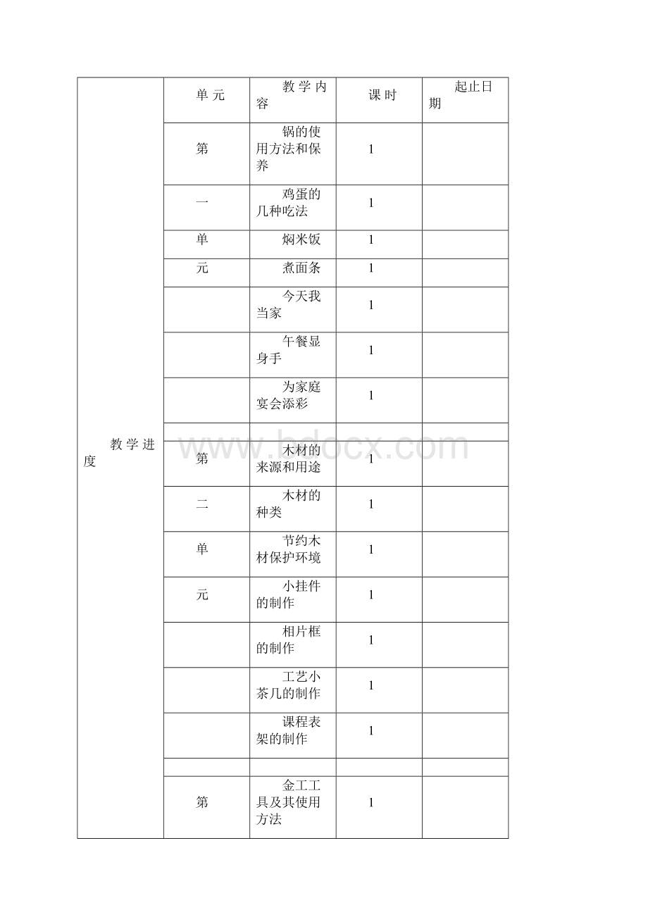 劳技六年级课程教案上册全.docx_第3页