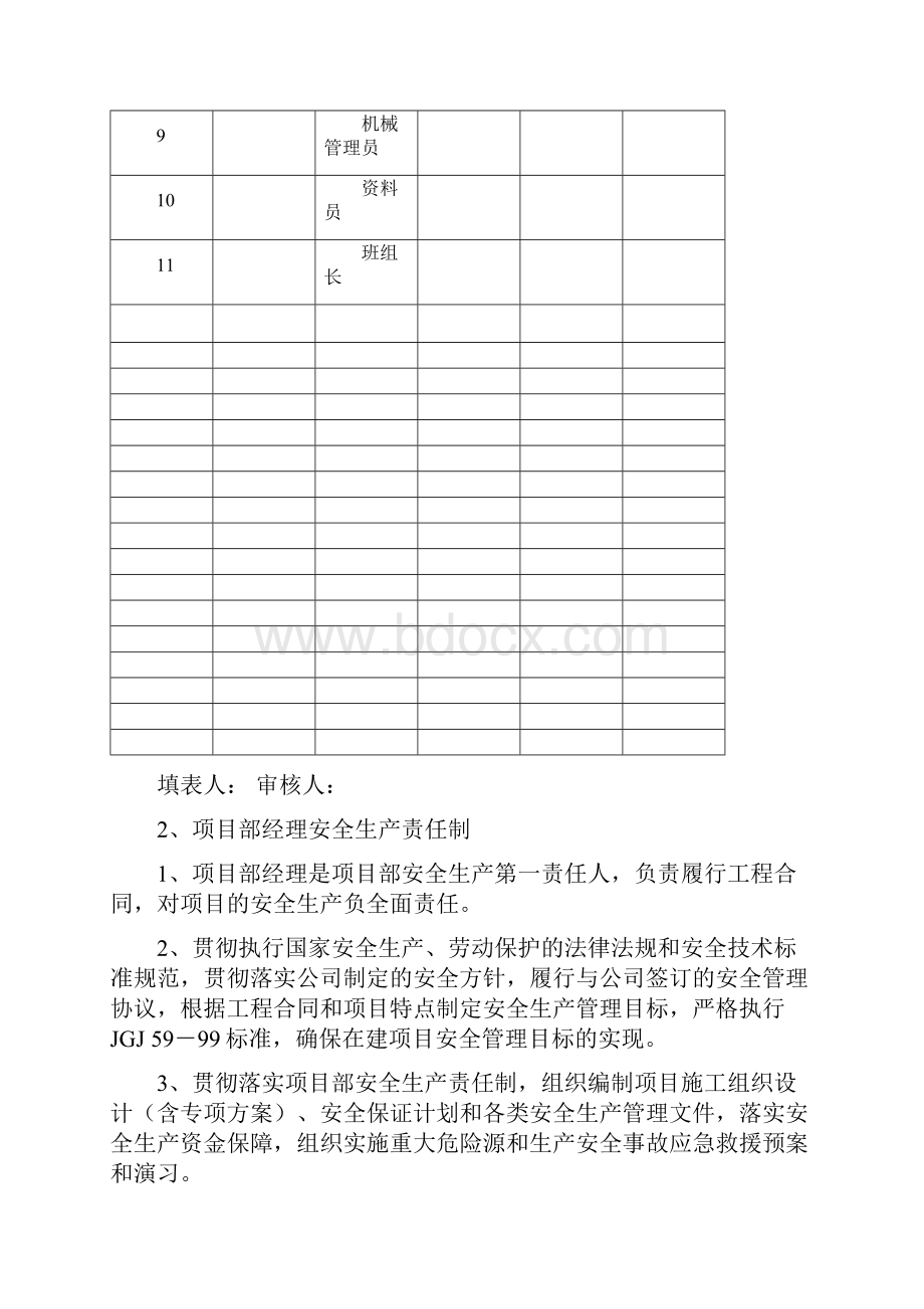 项目部责任制0411032.docx_第3页