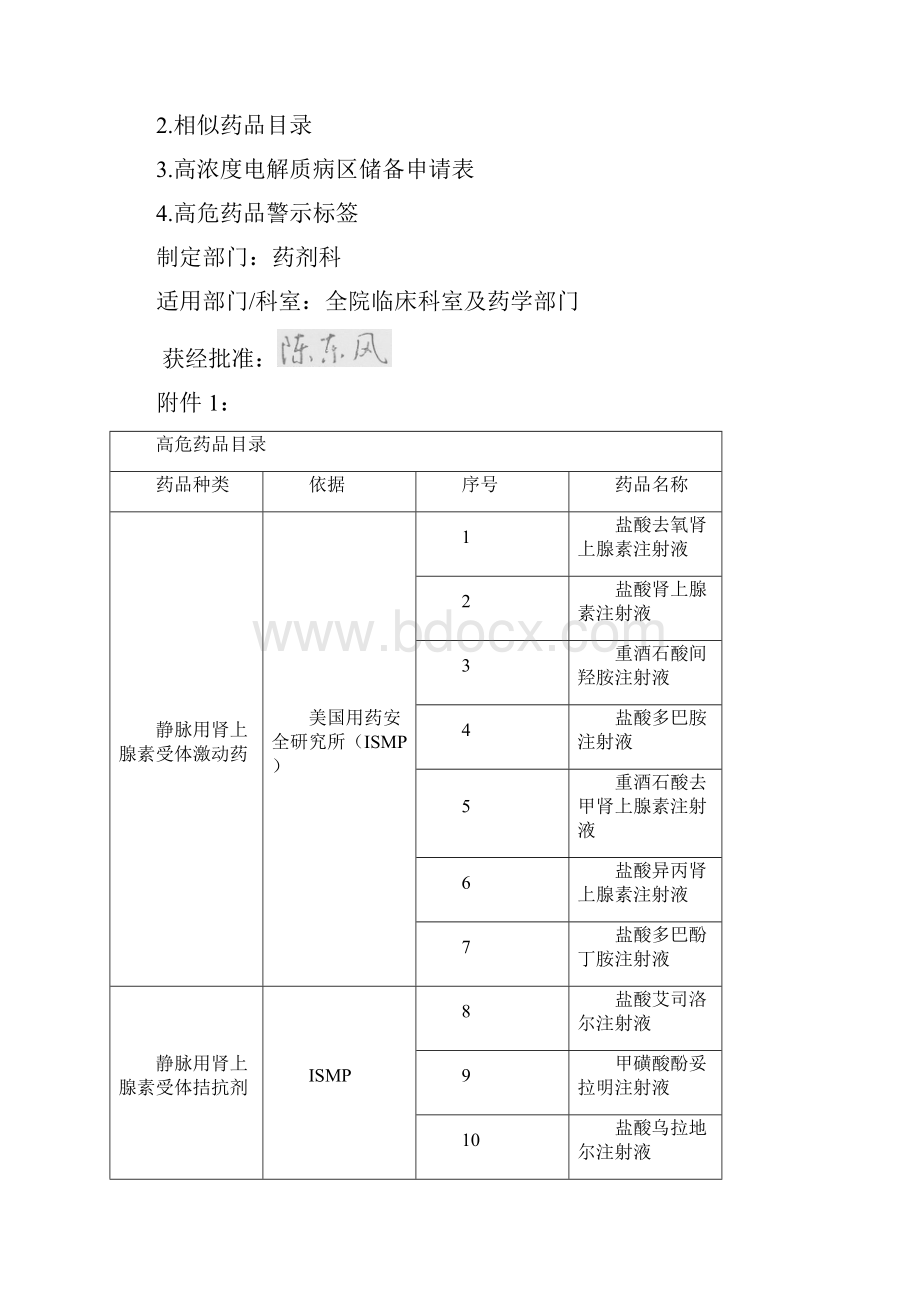 高危药品及相似药品管理办法总结.docx_第3页