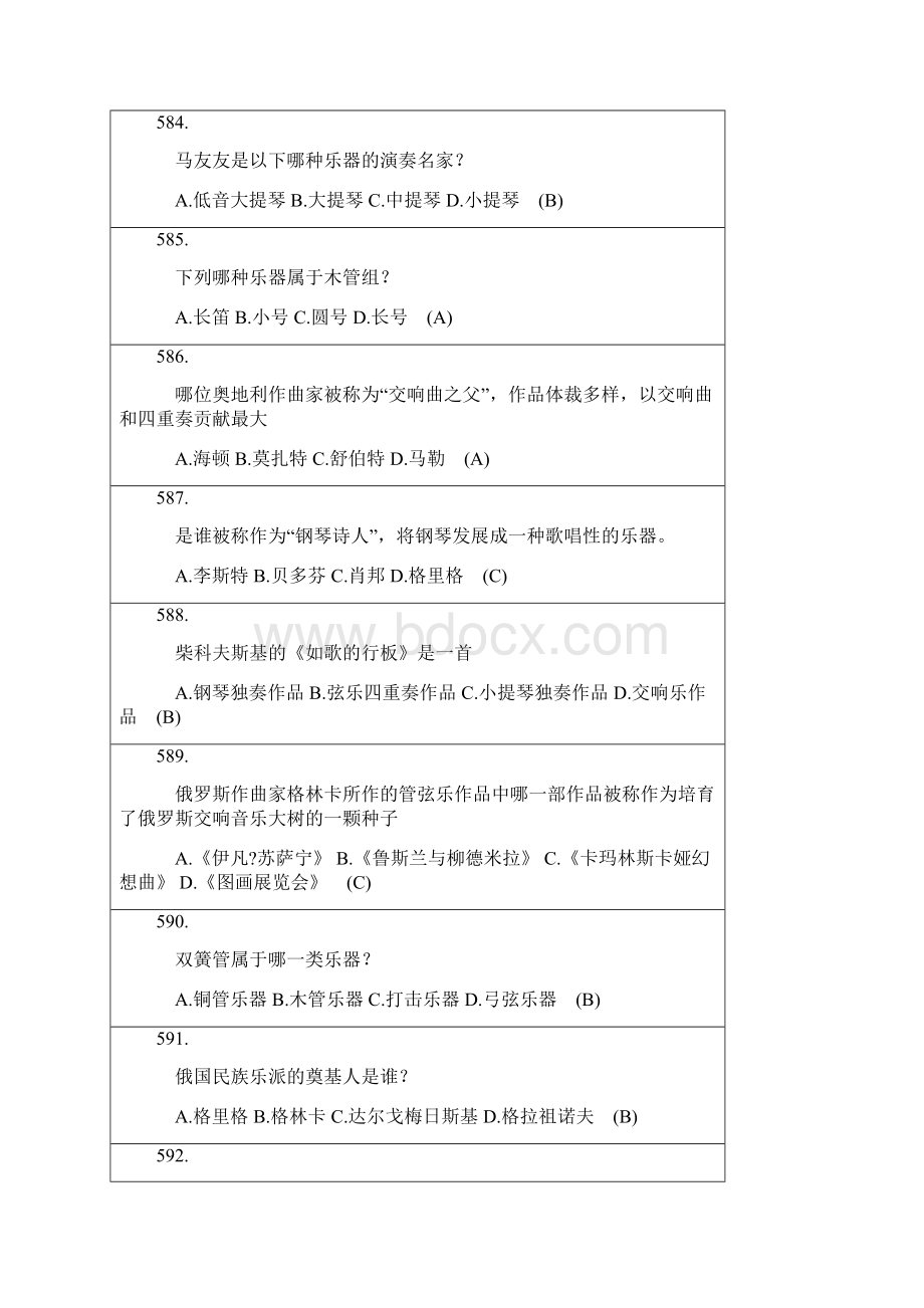 精品艺术类器乐项目单项选择题.docx_第2页