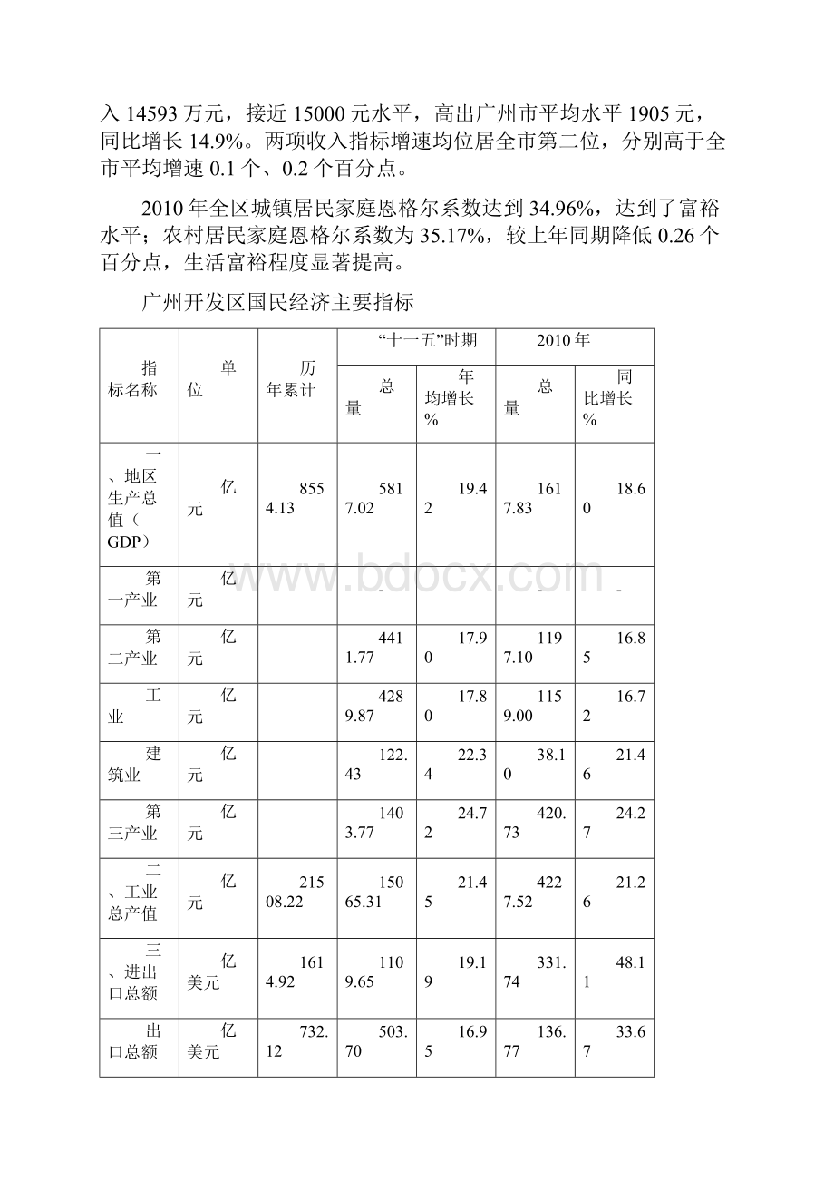 广州开发区经济社会发展情况.docx_第3页