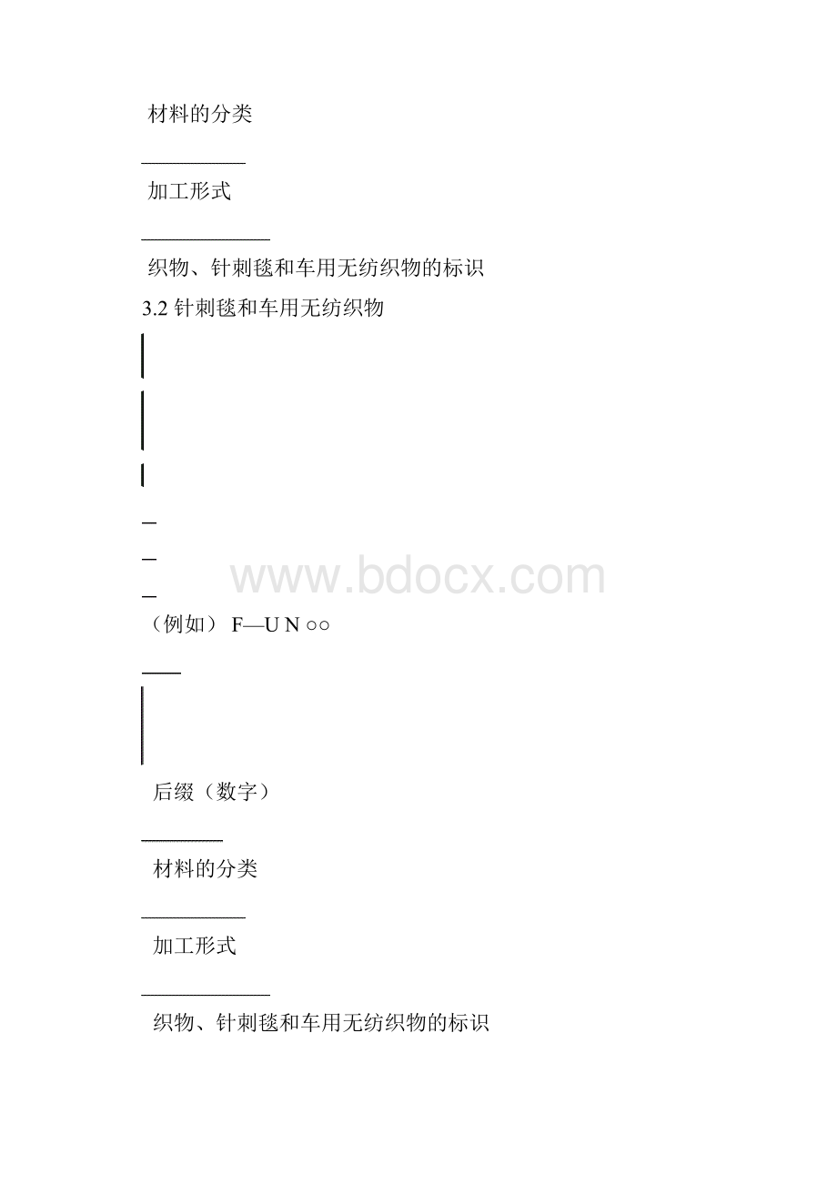 轿车用织物针刺毯和无纺布技术要求.docx_第3页