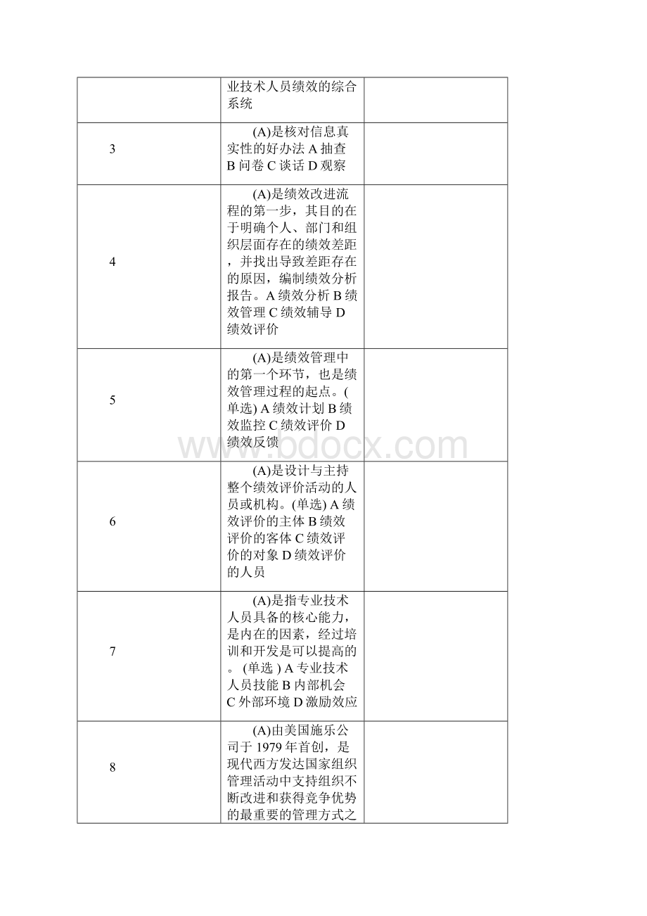 绩效管理与业务能力提升继续教育考试题型汇编.docx_第2页