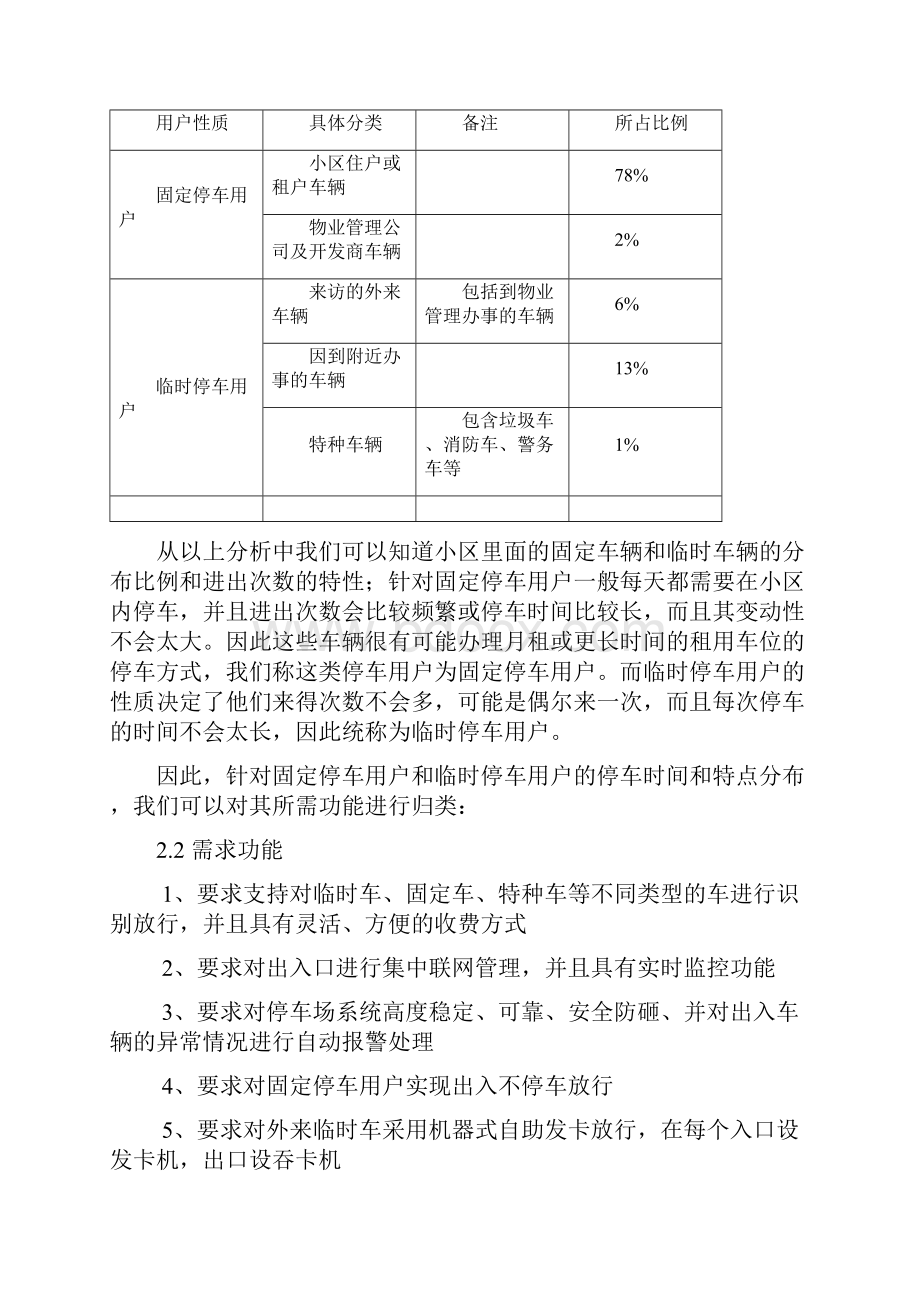 小区车牌识别停车场设计方案.docx_第2页