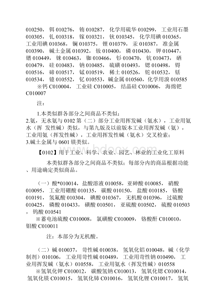 版最新商标国际分类表.docx_第2页