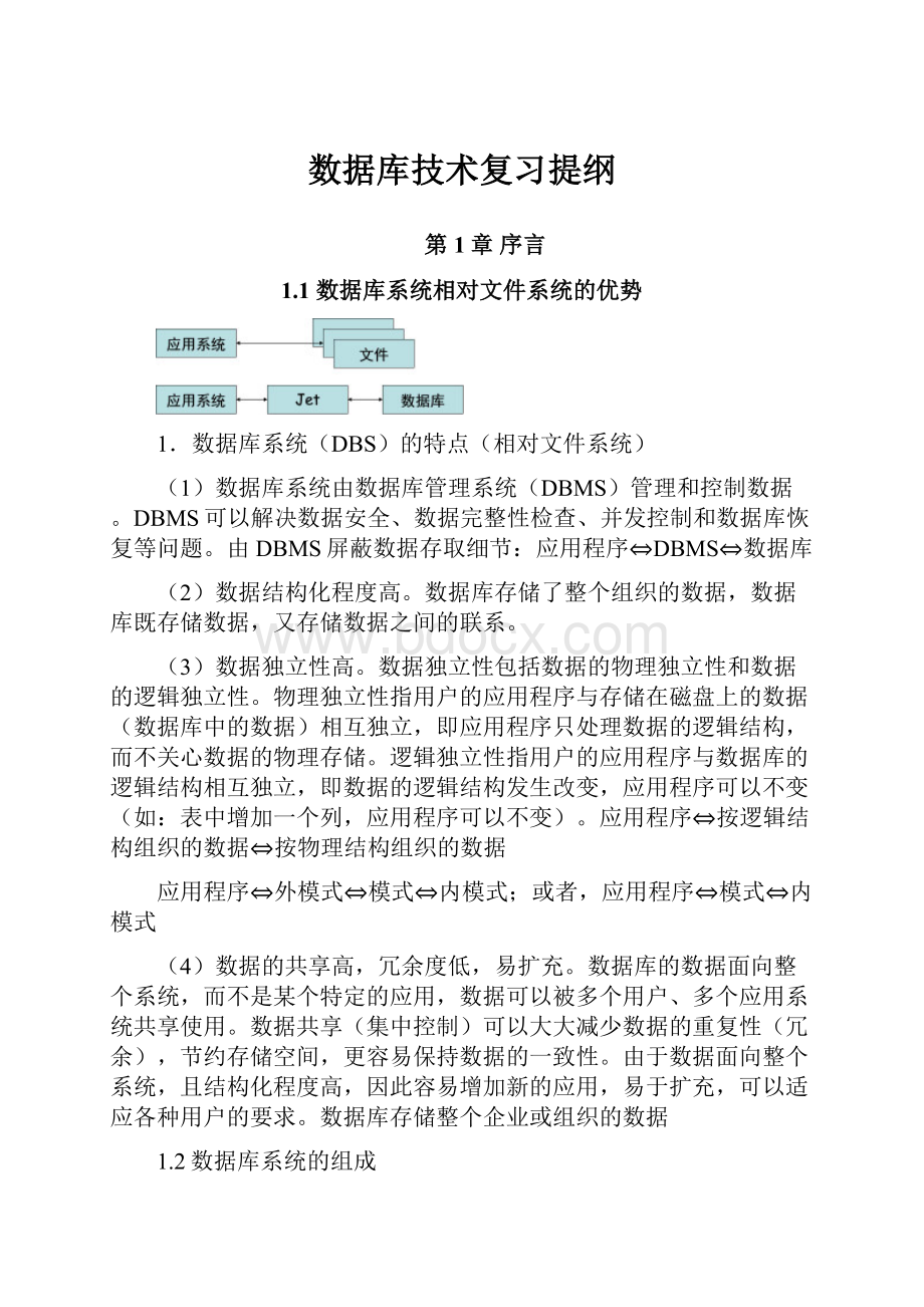 数据库技术复习提纲.docx_第1页