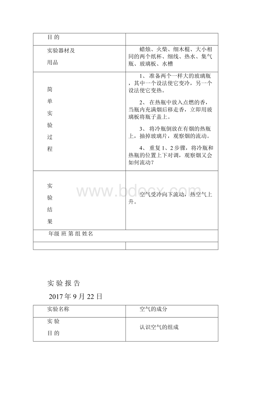 苏教版四年级科学学生实验报告.docx_第2页