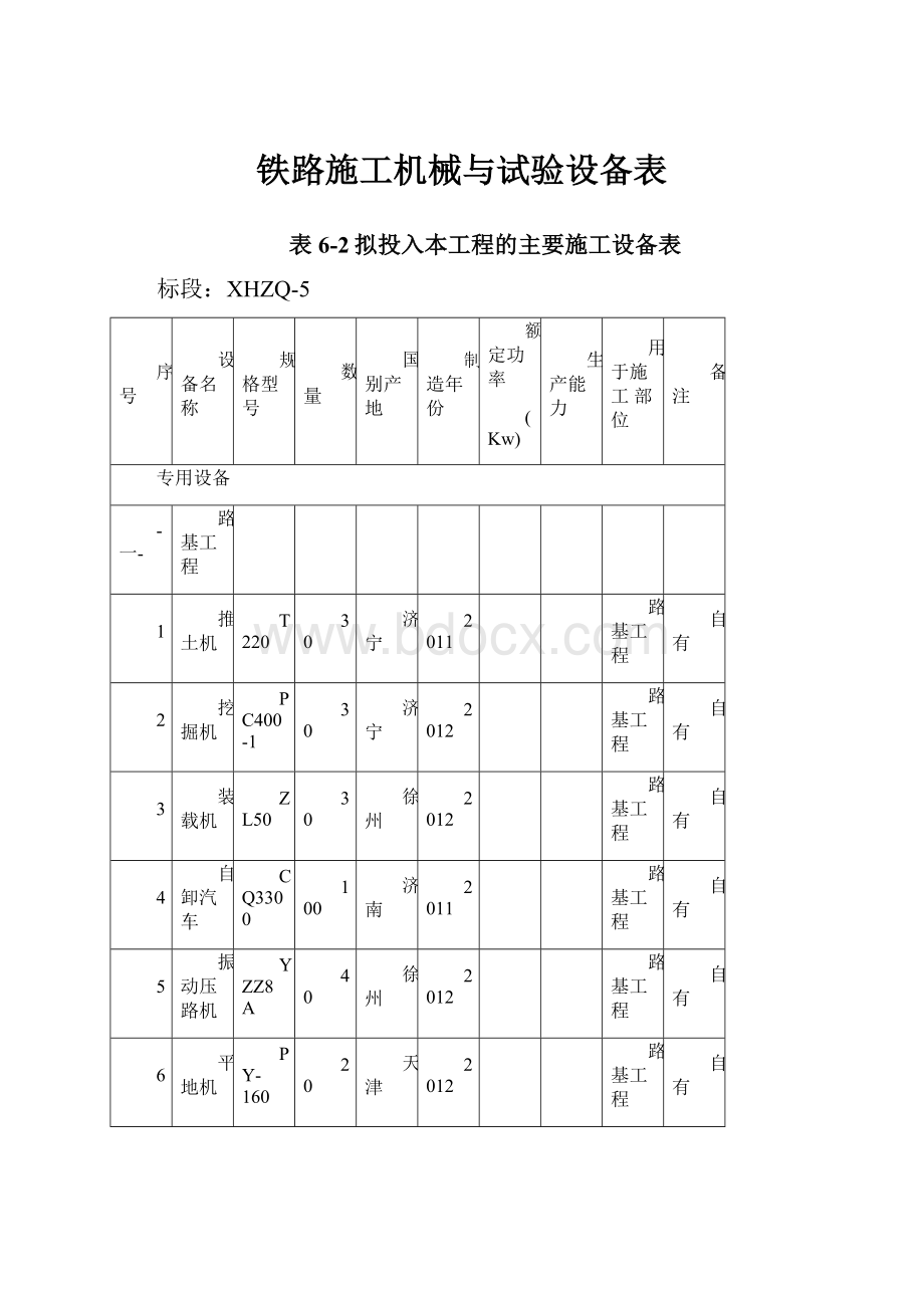 铁路施工机械与试验设备表.docx