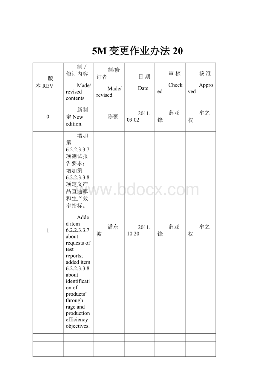 5M变更作业办法20.docx_第1页