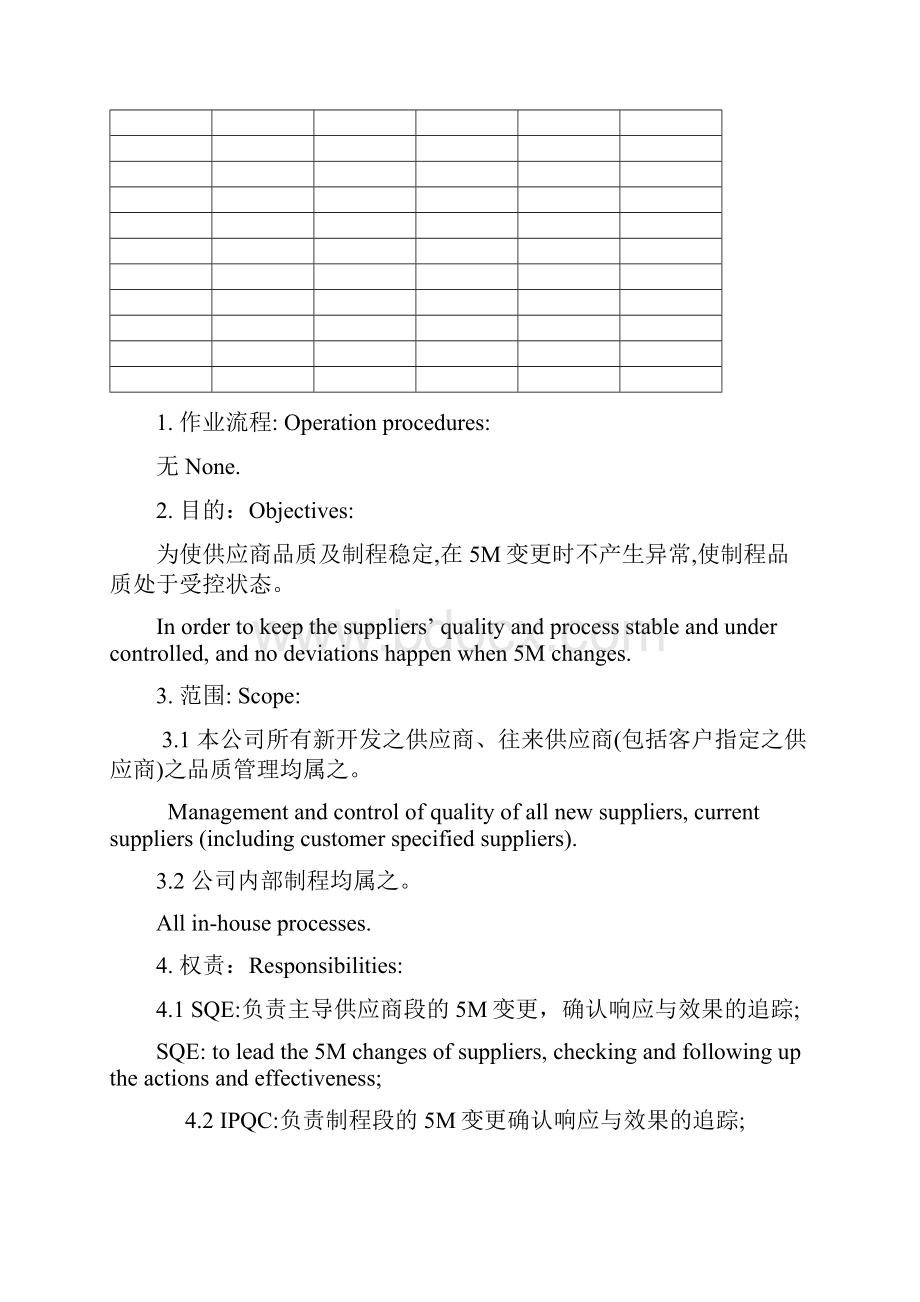 5M变更作业办法20.docx_第2页