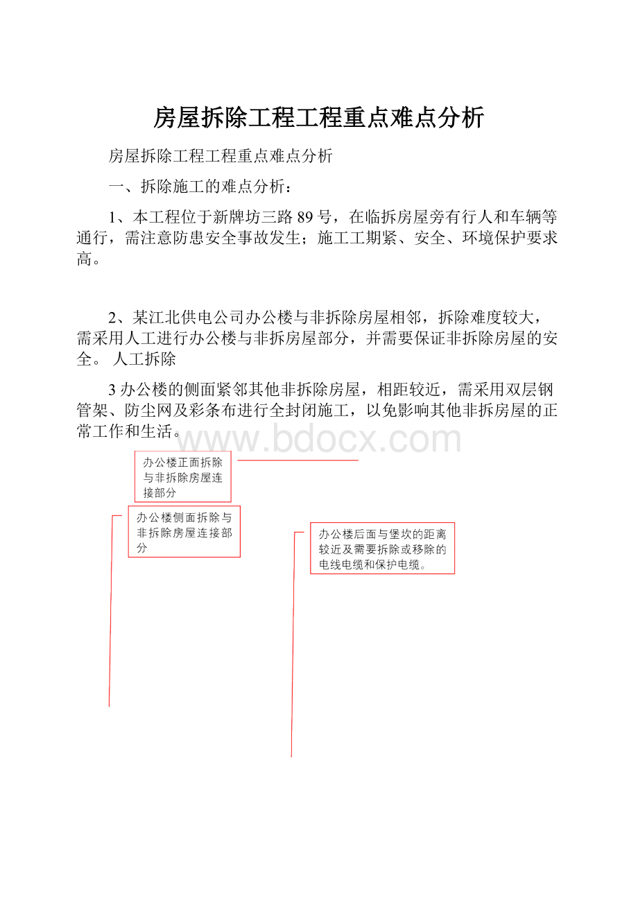 房屋拆除工程工程重点难点分析.docx