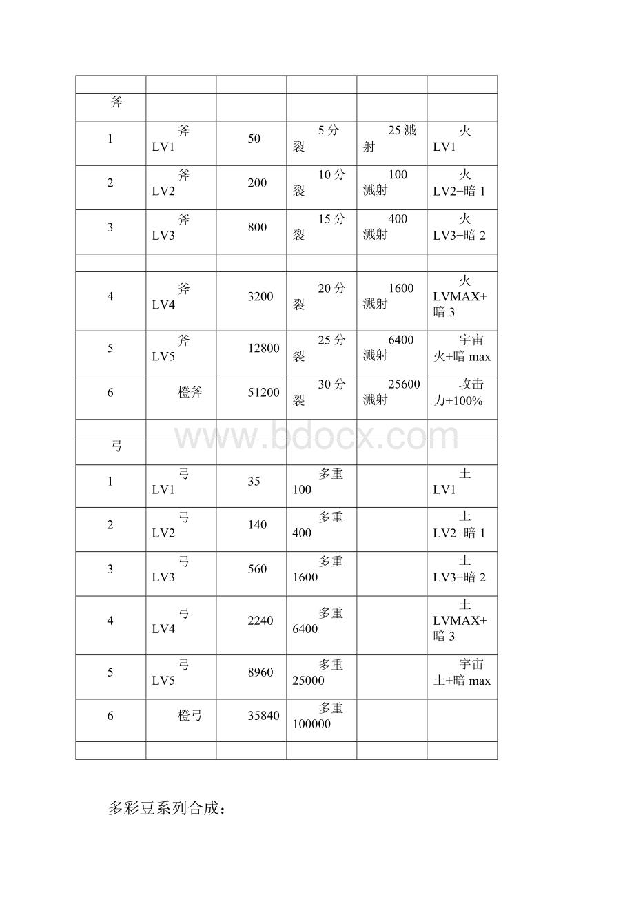 水之TD合成公式泰坦建筑.docx_第2页