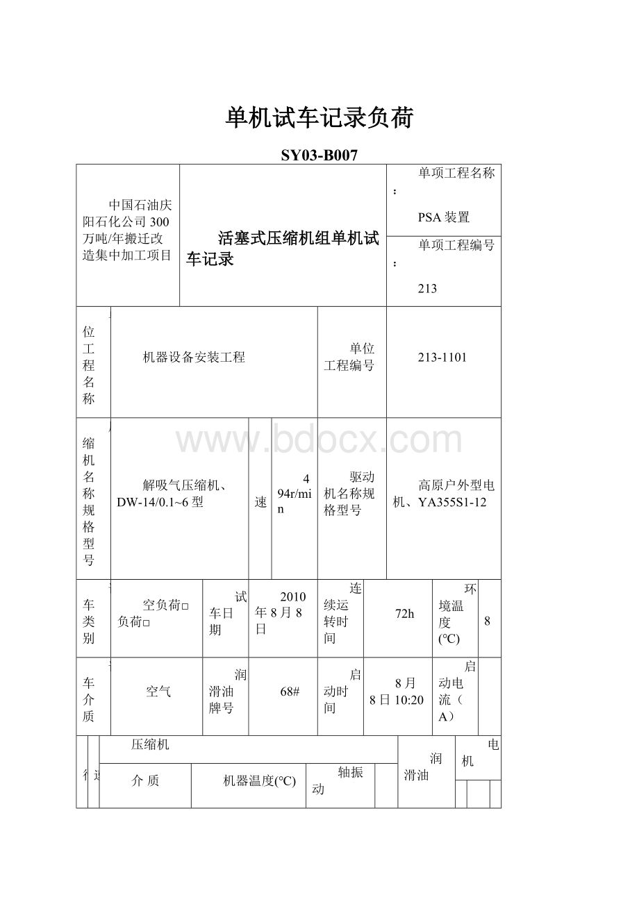 单机试车记录负荷Word文档格式.docx_第1页