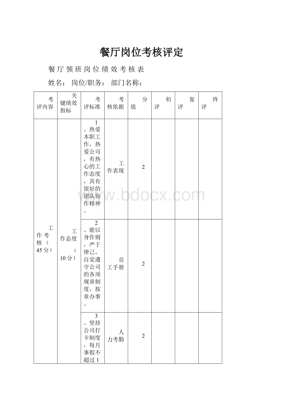 餐厅岗位考核评定.docx