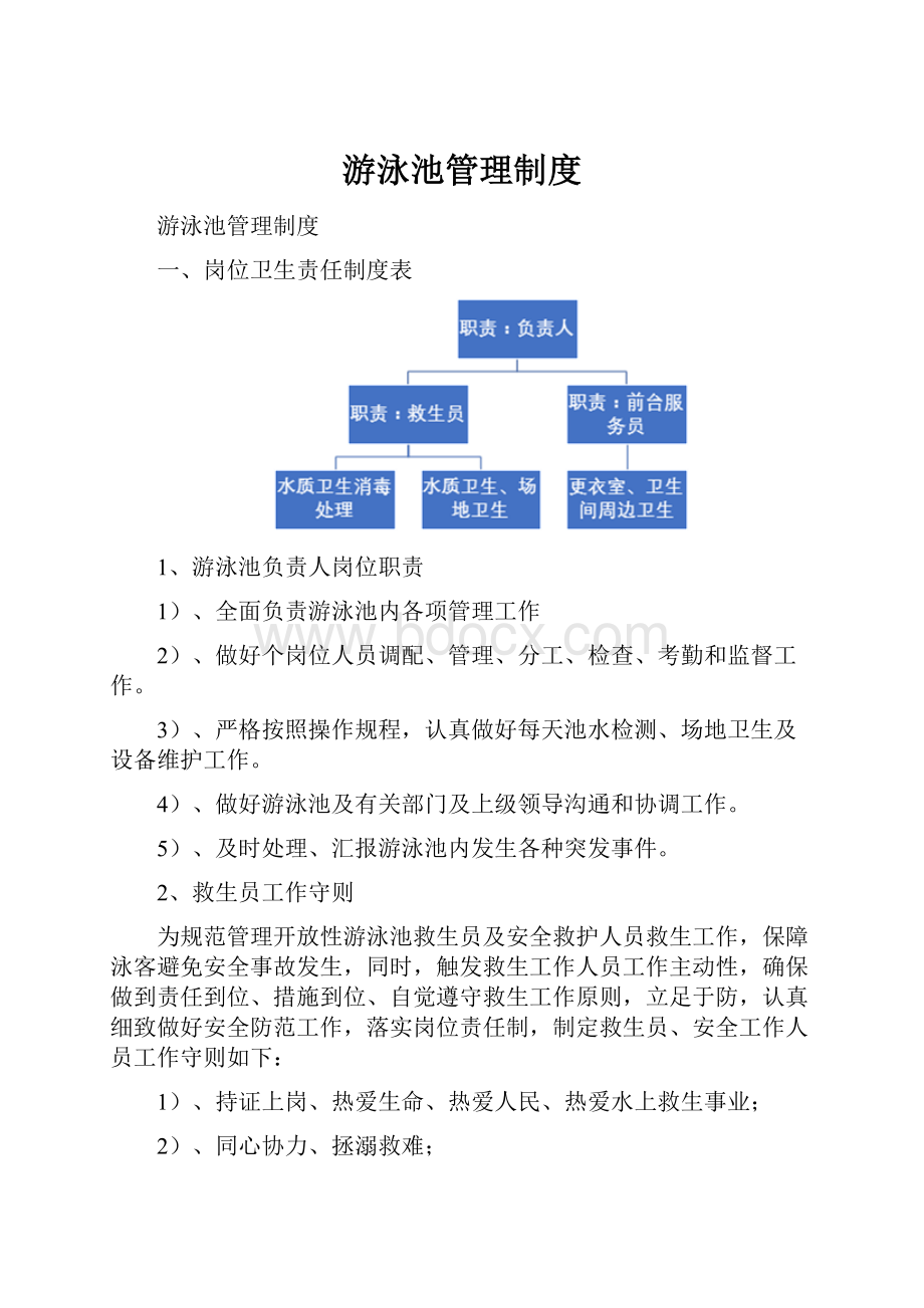 游泳池管理制度.docx_第1页