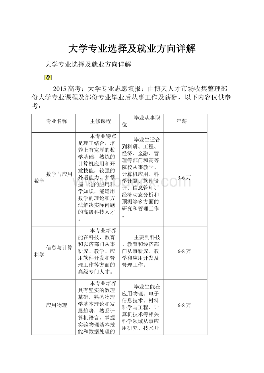 大学专业选择及就业方向详解.docx_第1页