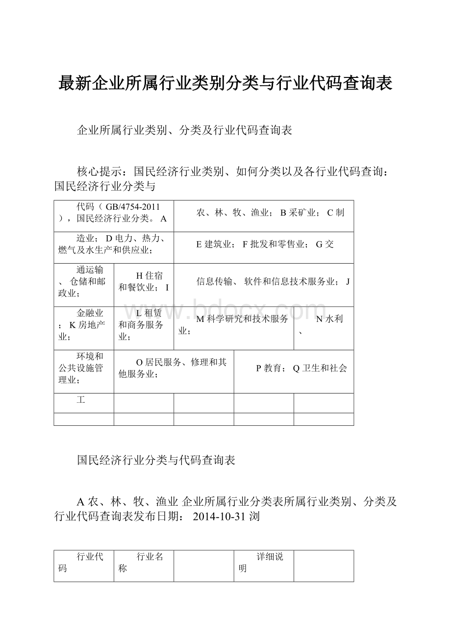 最新企业所属行业类别分类与行业代码查询表文档格式.docx