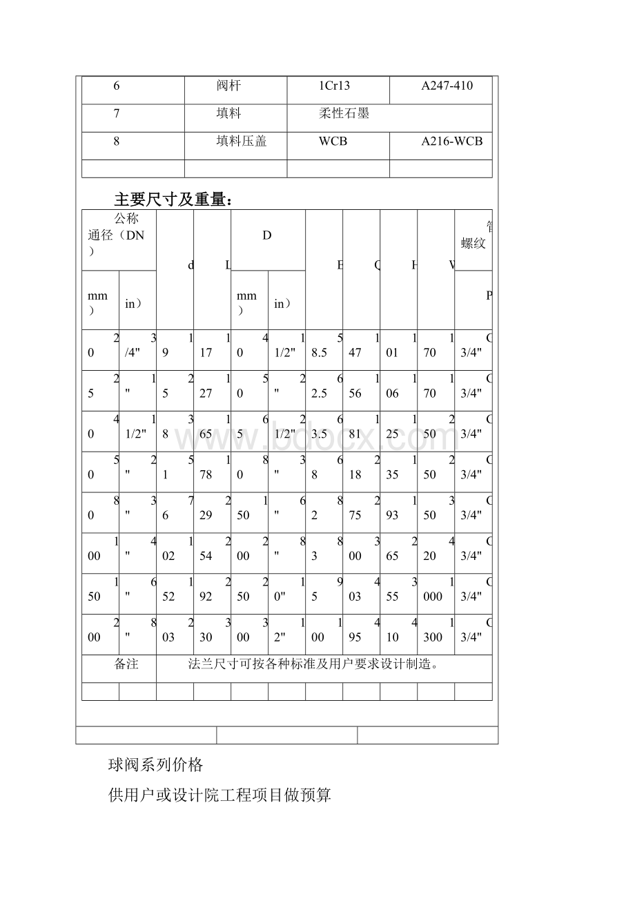 保温夹套球阀BQ41F保温夹套球阀.docx_第3页