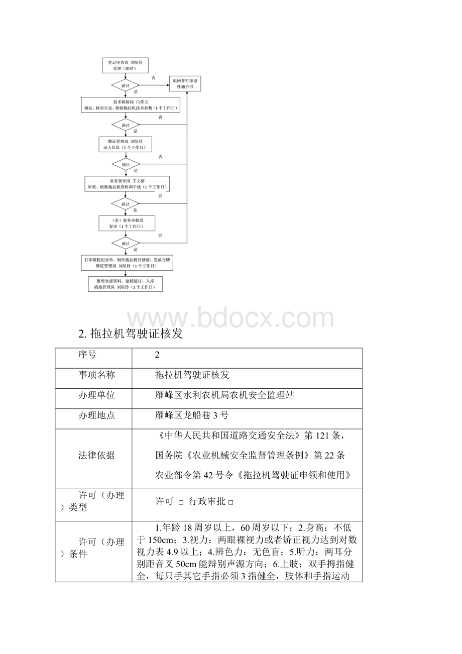 3农机安全监理.docx_第3页