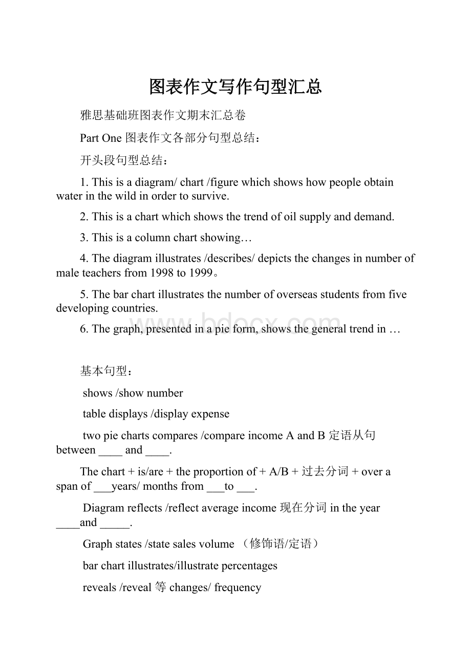 图表作文写作句型汇总.docx_第1页