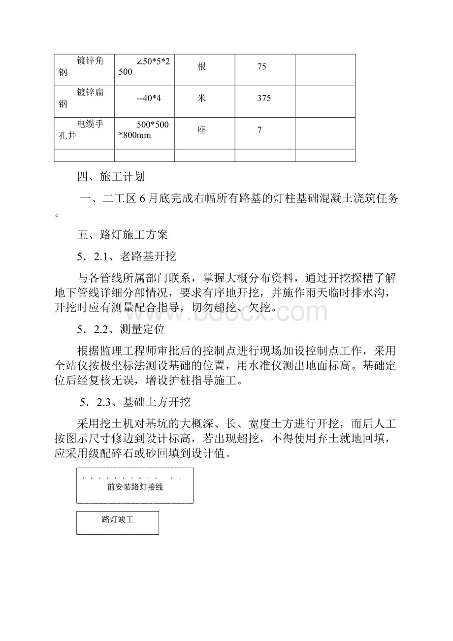 道路路灯工程施工方案.docx_第3页