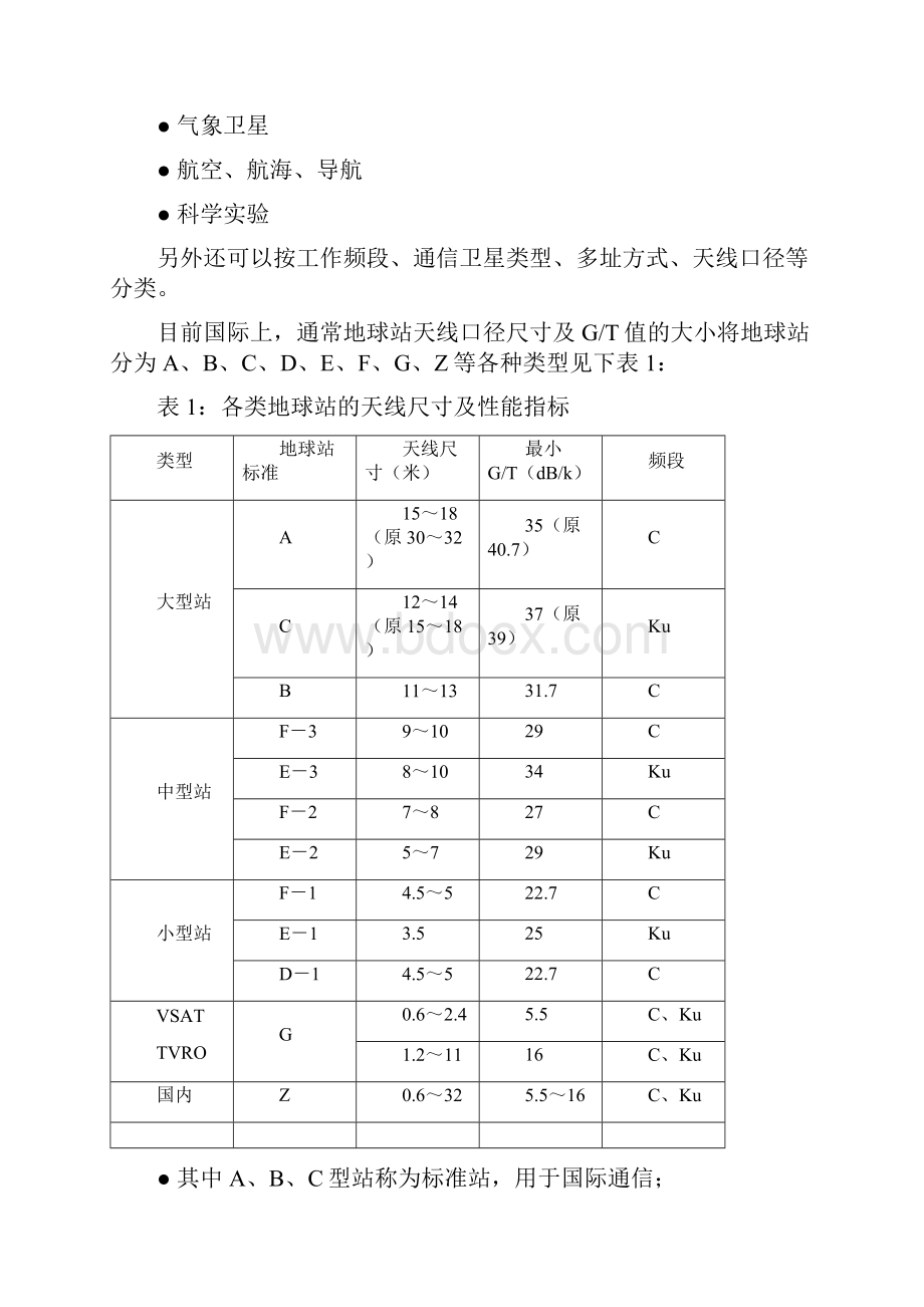 卫星通信地球站设备1.docx_第2页