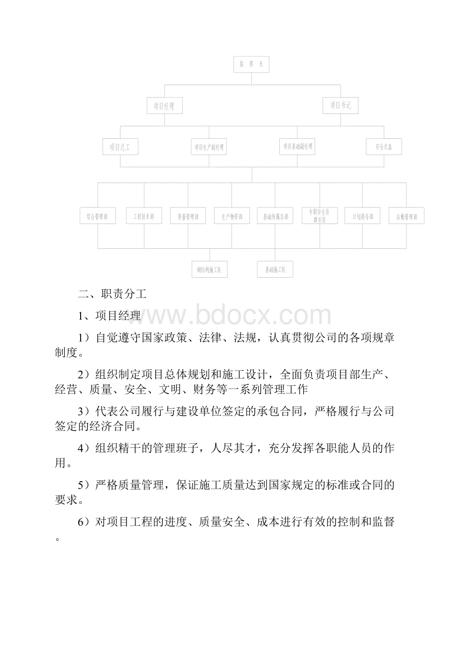 工程项目部内部控制管理流程.docx_第2页