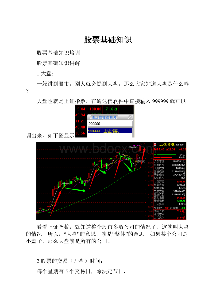 股票基础知识.docx_第1页