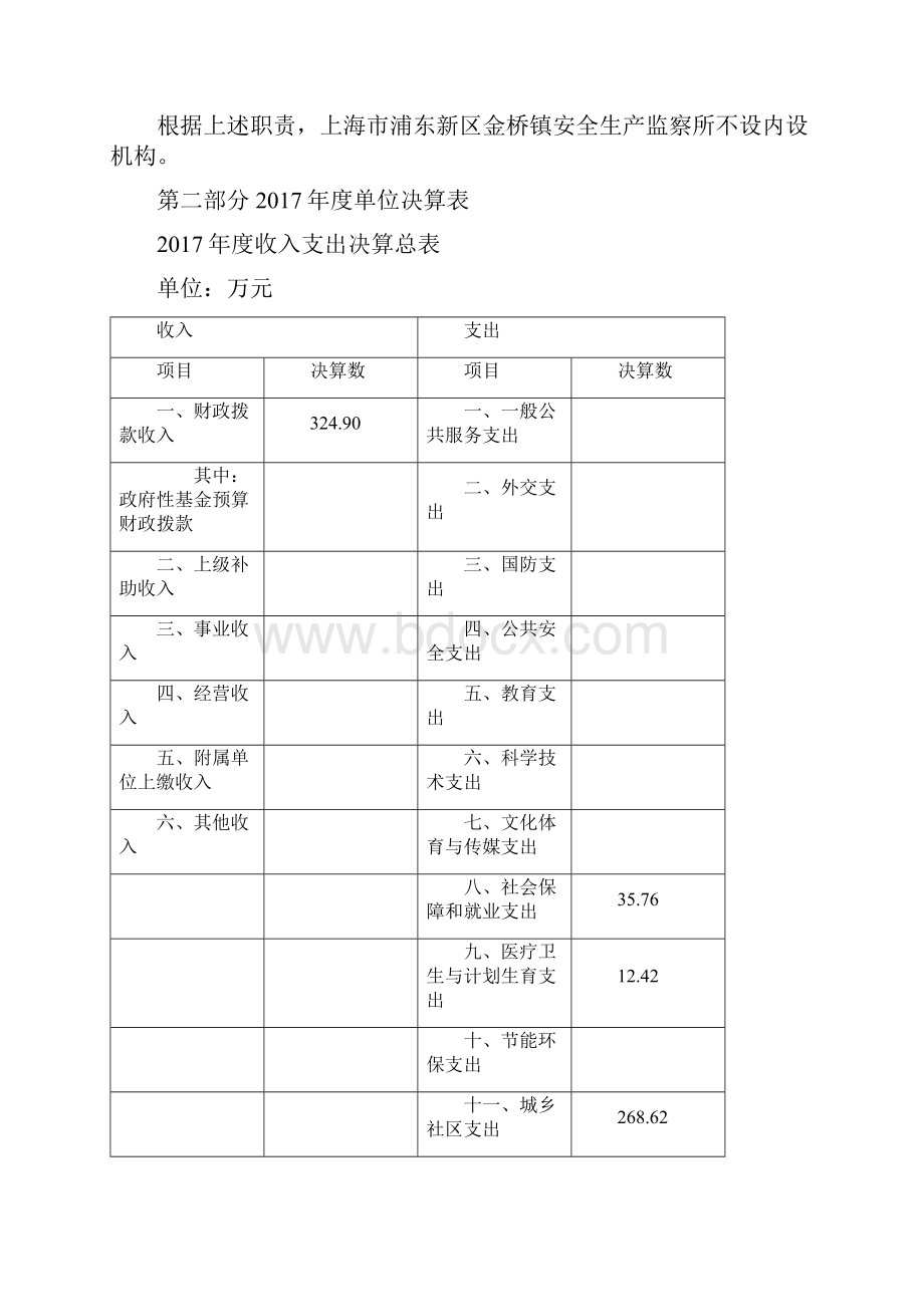 上海浦东新区金桥镇.docx_第2页