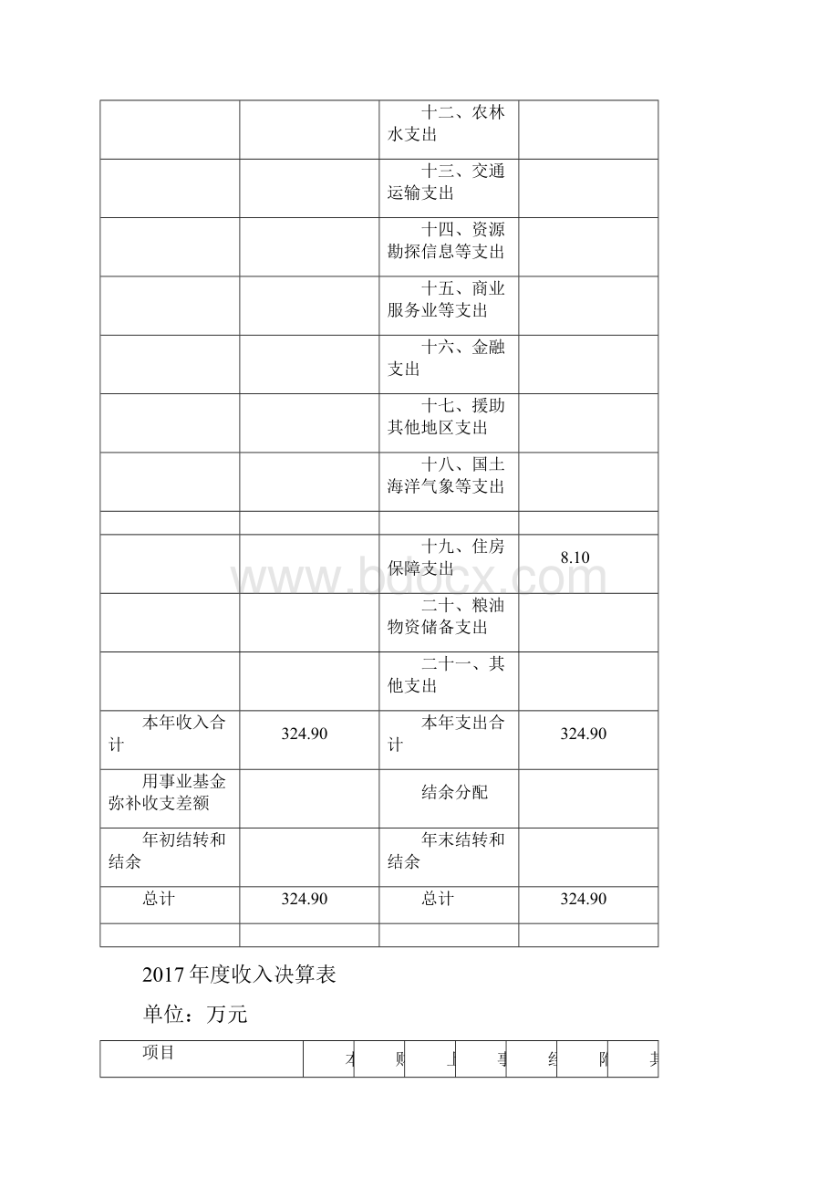 上海浦东新区金桥镇.docx_第3页