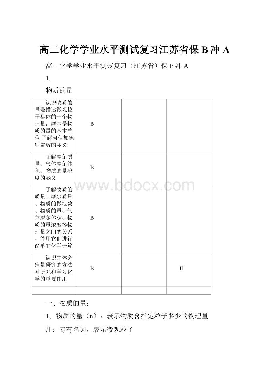 高二化学学业水平测试复习江苏省保B冲A.docx