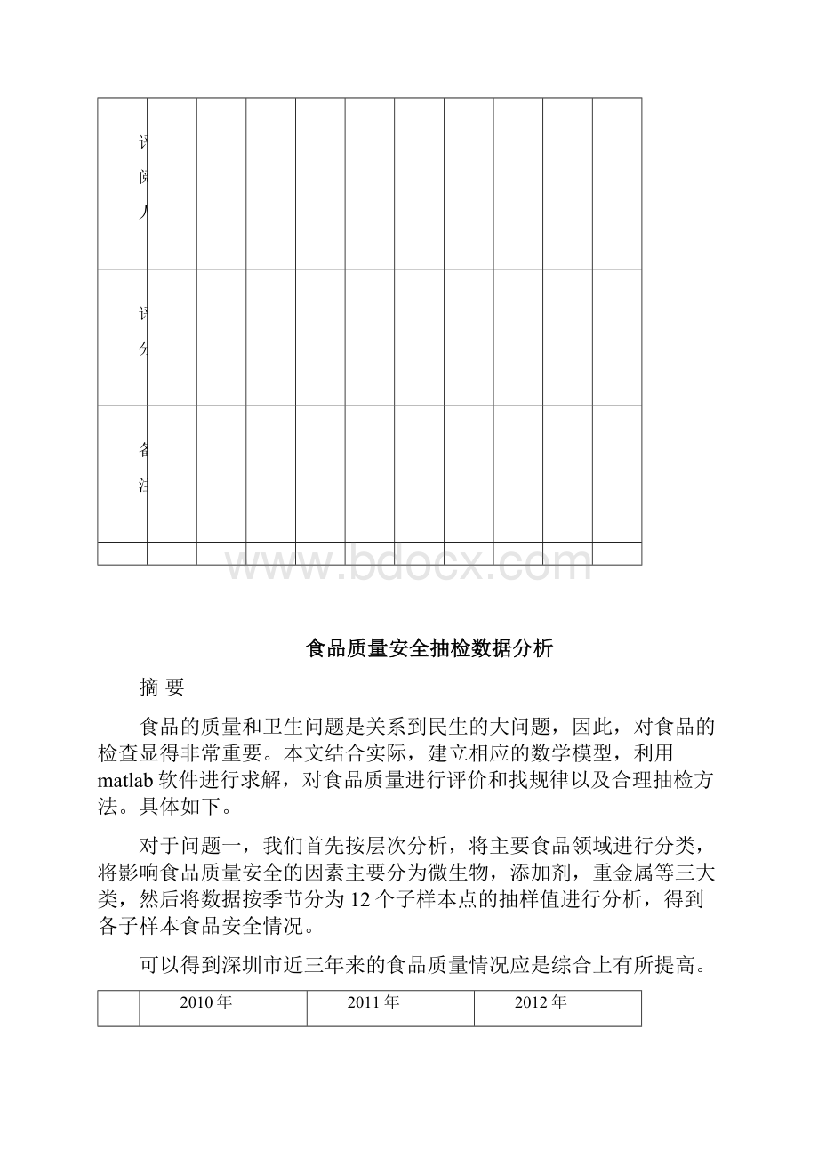 食品质量安全抽检数据分析.docx_第2页